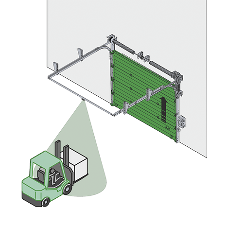 Радар Радар