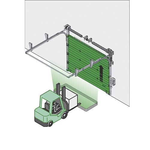 Магнитная петля Магнитная петля